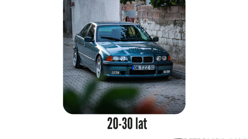 Grafika przedstawiająca youngtimera – samochód BMW E36 z lat 90., ilustrująca definicję pojazdu w wieku 20–30 lat cenionego za styl, historię i wartość kolekcjonerską.